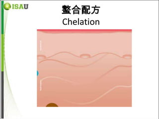 螯合配方
Chelation
 