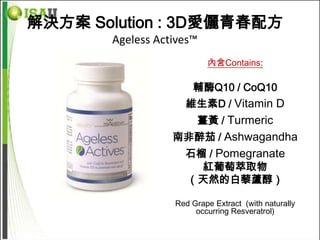 解決方案 Solution : 3D愛儷青春配方
        Ageless Actives™
                           內含Contains:

                       輔酶Q10 / CoQ10
                     維生素D / Vitamin D
                         薑黃 / Turmeric
                   南非醉茄 / Ashwagandha
                     石榴 / Pomegranate
                       紅葡萄萃取物
                     （天然的白藜蘆醇）

                   Red Grape Extract (with naturally
                        occurring Resveratrol)
 