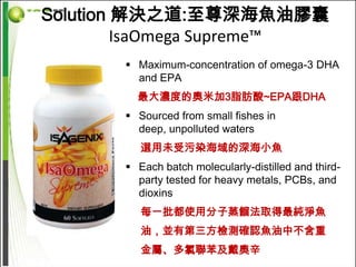 Solution 解決之道:至尊深海魚油膠囊
         IsaOmega Supreme™
        Maximum-concentration of omega-3 DHA
         and EPA
         最大濃度的奧米加3脂肪酸~EPA跟DHA
        Sourced from small fishes in
         deep, unpolluted waters
          選用未受污染海域的深海小魚
        Each batch molecularly-distilled and third-
         party tested for heavy metals, PCBs, and
         dioxins
          每一批都使用分子蒸餾法取得最純淨魚
          油，並有第三方檢測確認魚油中不含重
          金屬、多氯聯苯及戴奧辛
 