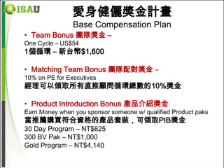 愛身健儷獎金計畫
                Base Compensation Plan
• Team Bonus 團隊獎金 –
One Cycle – US$54
1個循環 – 新台幣$1,600

• Matching Team Bonus 團隊配對獎金 –
10% on PE for Executives
經理可以領取所有直推顧問循環總數的10%獎金

• Product Introduction Bonus 產品介紹獎金
Earn Money when you sponsor someone w/ qualified Product paks
當推薦購買符合資格的產品套裝，可領取PIB獎金
30 Day Program – NT$625
300 BV Pak – NT$1,000
Gold Program – NT$4,140
 