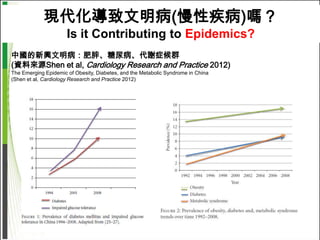 現代化導致文明病(慢性疾病)嗎？
                      Is it Contributing to Epidemics?
中國的新興文明病：肥胖、糖尿病、代謝症候群
(資料來源Shen et al, Cardiology Research and Practice 2012)
The Emerging Epidemic of Obesity, Diabetes, and the Metabolic Syndrome in China
(Shen et al, Cardiology Research and Practice 2012)
 