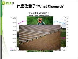 什麼改變了?What Changed?
     耕地的數量&牧場的尺寸
 
