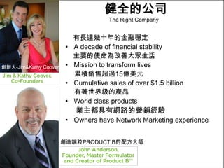 健全的公司
                                        The Right Company


                            有長達幾十年的金融穩定
                        •   A decade of financial stability
                            主要的使命為改善大眾生活
創辦人-Jim&Kathy Coover    •   Mission to transform lives
                            累積銷售超過15億美元
                        •   Cumulative sales of over $1.5 billion
                            有著世界級的產品
                        •   World class products
                            業主都具有網路的營銷經驗
                        • Owners have Network Marketing experience


                       創造端粒PRODUCT B的配方大師
 