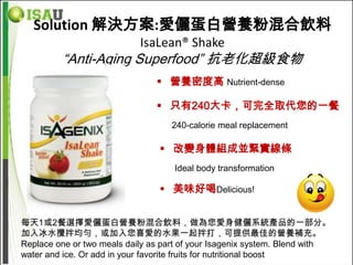 Solution 解決方案:愛儷蛋白營養粉混合飲料
                            IsaLean® Shake
         “Anti-Aging Superfood” 抗老化超級食物
                                 營養密度高 Nutrient-dense

                                 只有240大卡，可完全取代您的一餐
                                   240-calorie meal replacement

                                  改變身體組成並緊實線條
                                    Ideal body transformation

                                  美味好喝Delicious!


每天1或2餐選擇愛儷蛋白營養粉混合飲料，做為您愛身健儷系統產品的一部分。
加入冰水攪拌均勻，或加入您喜愛的水果一起拌打，可提供最佳的營養補充。
Replace one or two meals daily as part of your Isagenix system. Blend with
water and ice. Or add in your favorite fruits for nutritional boost
 