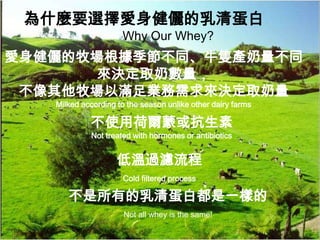 為什麼要選擇愛身健儷的乳清蛋白
                     Why Our Whey?
愛身健儷的牧場根據季節不同、牛隻產奶量不同
      來決定取奶數量，
 不像其他牧場以滿足業務需求來決定取奶量
   Milked according to the season unlike other dairy farms

            不使用荷爾蒙或抗生素
            Not treated with hormones or antibiotics


                    低溫過濾流程
                     Cold filtered process

      不是所有的乳清蛋白都是一樣的
                      Not all whey is the same!
 