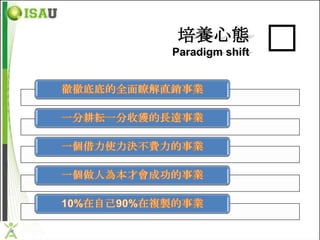 培養心態
Paradigm shift   �
 