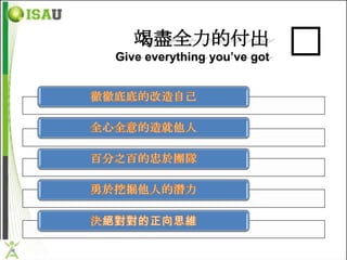 竭盡全力的付出
Give everything you’ve got   �
 