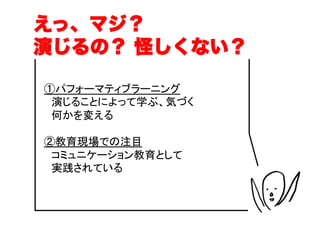 えっ、マジ？
演じるの？ 怪しくない？

①パフォーマティブラーニング
　演じることによって学ぶ、気づく
　何かを変える

②教育現場での注目
　コミュニケーション教育として
　実践されている
 