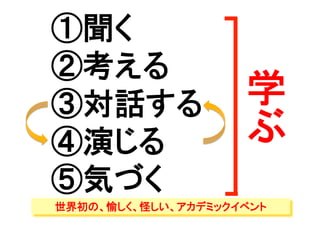 ①聞く
②考える
③対話する                 学
④演じる


                      	
⑤気づく	
世界初の、愉しく、怪しい、アカデミックイベント	
 