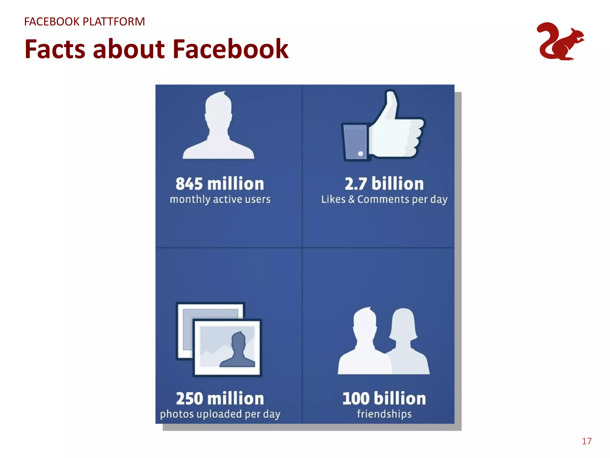 FACEBOOK PLATTFORM

Facts about Facebook




                       17
 