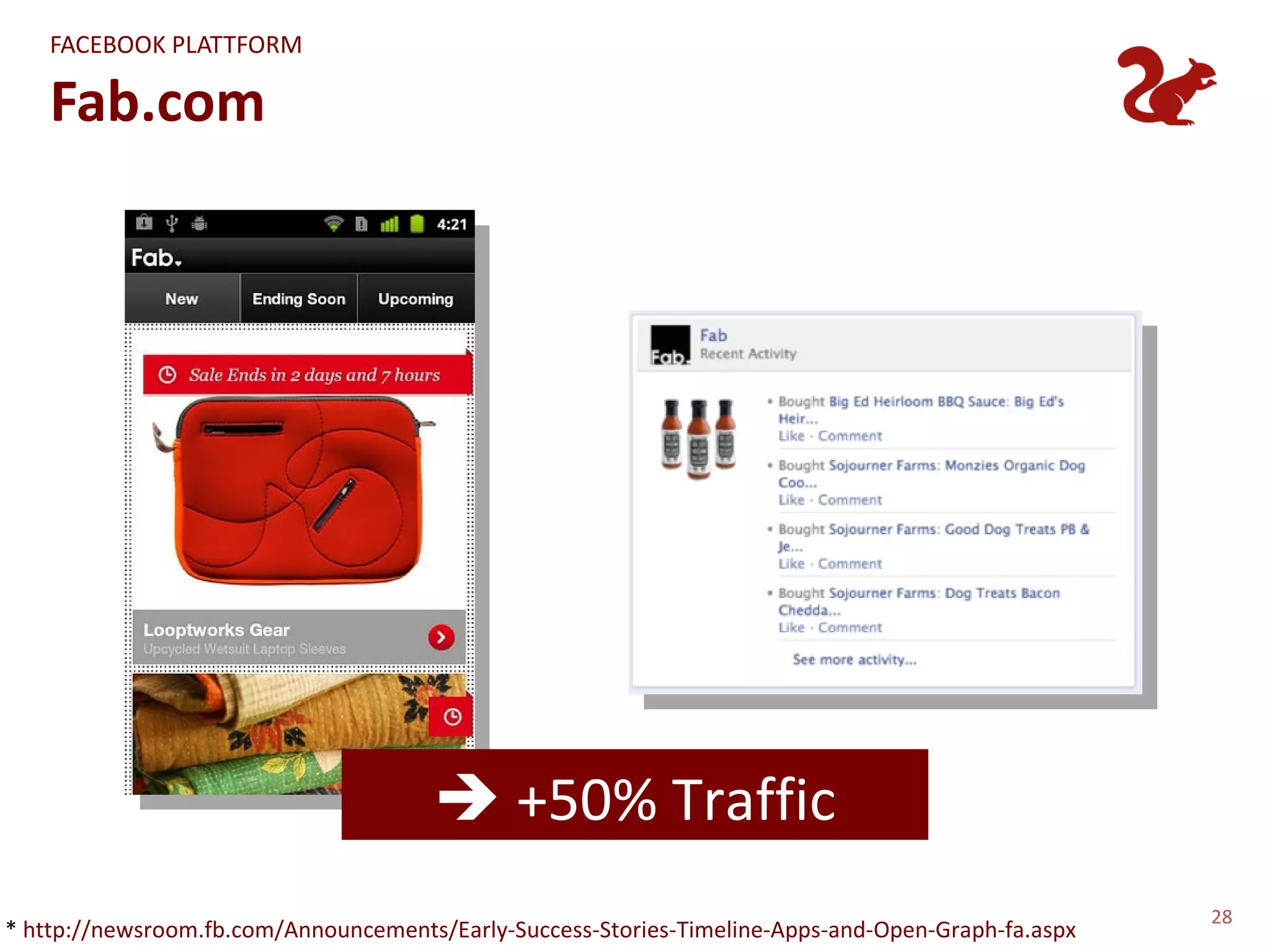 FACEBOOK PLATTFORM

    Fab.com




                                       +50% Traffic
                                                                                                    28
* http://newsroom.fb.com/Announcements/Early-Success-Stories-Timeline-Apps-and-Open-Graph-fa.aspx
 