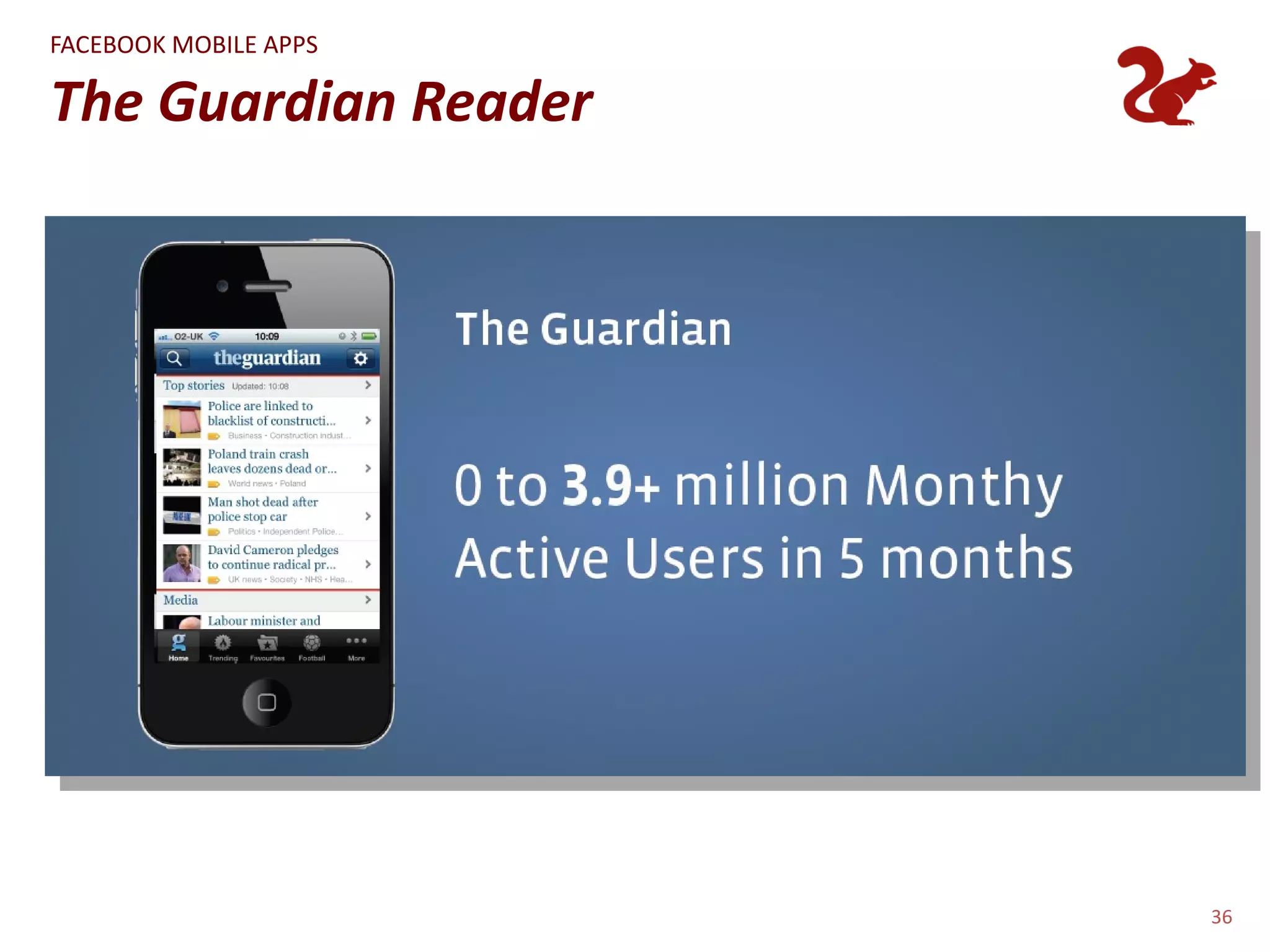FACEBOOK MOBILE APPS

The Guardian Reader




                       36
 