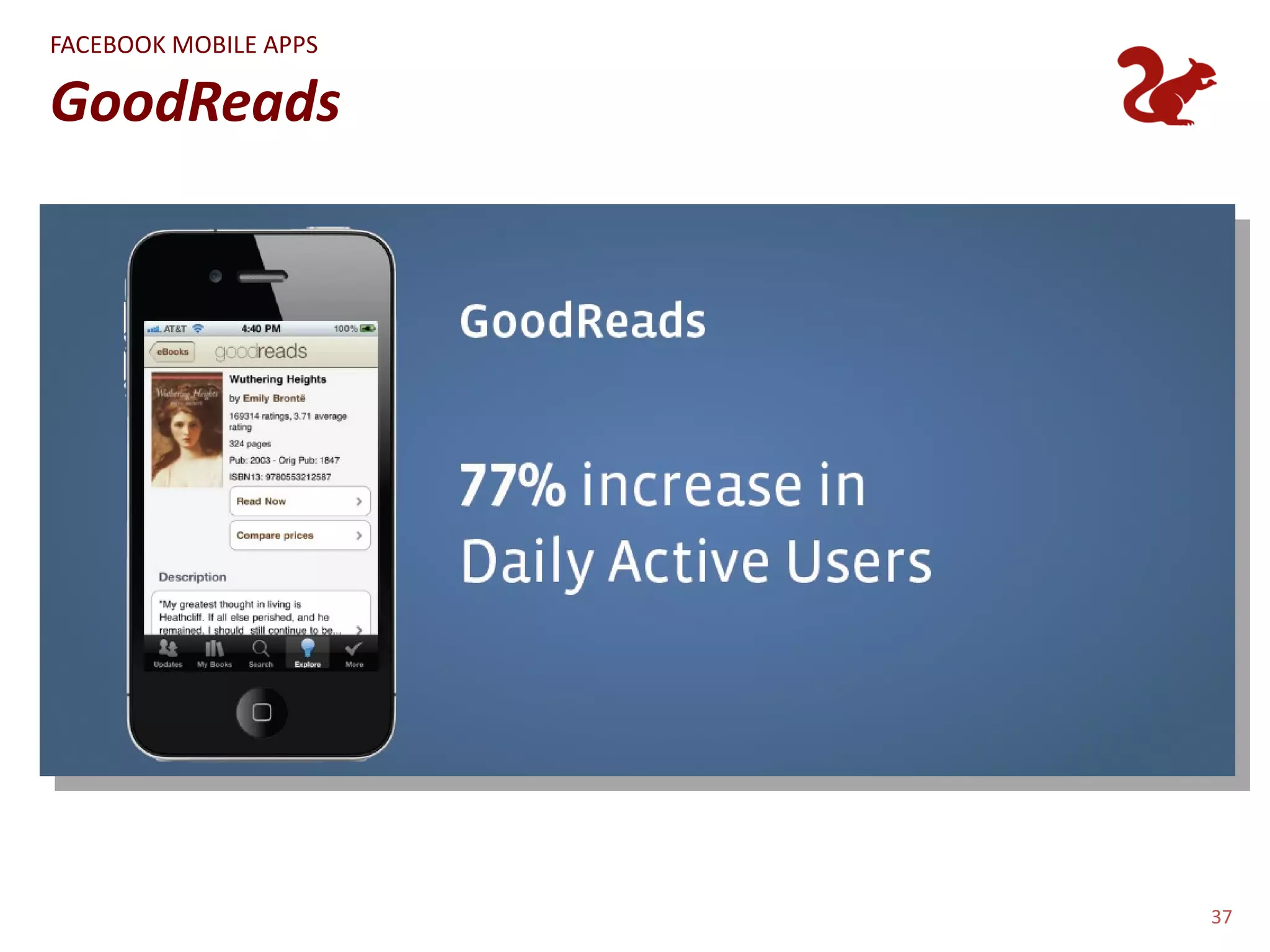 FACEBOOK MOBILE APPS

GoodReads




                       37
 