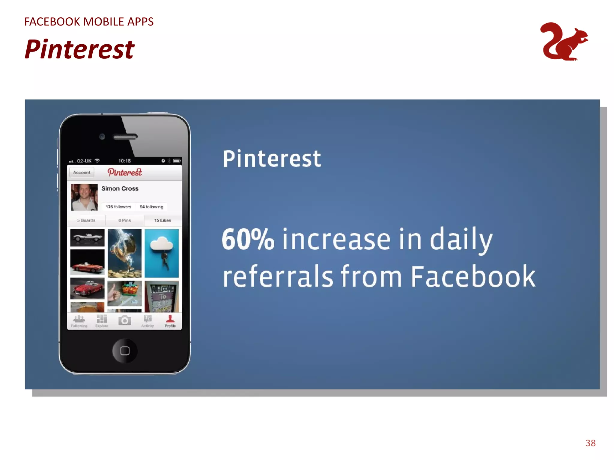 FACEBOOK MOBILE APPS

Pinterest




                       38
 