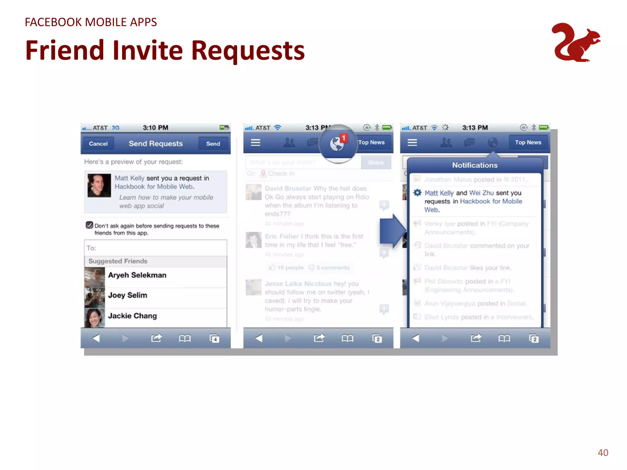FACEBOOK MOBILE APPS

Friend Invite Requests




                         40
 