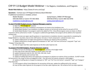 CYP FY 13 Budget Model Webinar – For Regions, Installations, and Programs
                                                                                                                                       All
Model Web Address: https://www.itt-ems.com/cyp/
Questions – Contact your CYP Regional Advisory Board Member
If additional assistance is needed, contact:
       Madie Mcadoo                                   Sandy Powers, CNRSE CYP Manager
       DSN 646-4656 or Comm 757-443-4656              DSN 942-8744 or Comm 904-542-8744
       madeleine.mcadoo@navy.mil                      sandy.powers@navy.mil
To start FY13 NAF Budget process, Regional Managers need to:
       1) Open the “FY13 Budget v1” scenario.
       2) Validate that only active installations and programs are listed on the Installation Lists.
       3) Notify Madie Mcadoo if any installation or program remains on list that will not be active for any part of FY13.
       4) Notify Madie Mcadoo if any program needs to be added for FY13. Only official program names as shown on official
inspections will be authorized on model. If a program is added (through Madie), that program will be added to the inspection
schedule also.
       5) Communicate any region-specific guidance or requirements to installation directors responsible for completing the
Budget Model (i.e. due dates, how to enter staff salaries, formulas in Youth components?, subsidy formulas?, etc.).
       6) Update staffing tab for all region level positions to indicate true salaries of the incumbents.
       7) Update staffing tab to change regional GS employees to “APF” and “Full Time Civil Service” using both “Type” and
“Category” drop-down lists.
       8) Enter all region level Non-Labor Expenses on the Non-Labor Expenses tab.

To prepare FY13 NAF Budgets, Program Directors need to:
       1) Make sure you are working on the “FY13 Budget v1” scenario in the budget model.
       2) Print copy of your Sept 2011 Rolling 12-month report from SAP.
       3) Update Components tabs for CDC, 24/7 CDC, CDH, SAC, Youth
       4) Update CDH Subsidy and Incentives Tabs
       5) Update all staffing tabs (direct and support) for all programs to indicate true salaries of the incumbents. Do NOT include
SLO personnel in the model as they are budgeted at CNIC. (You will enter SLO salaries and grant in SAP budget.)
       6) Update all staffing tabs to change GS employees to “APF” and “Full Time Civil Service” using both “Type” and “Category”
drop-down lists.
       7) If the program utilizes Camp Adventure for any portion of the year, update the staffing tab for this contract.
       8) Enter all Non-Labor Expenses for the program on the Non-Labor Expenses tab. DO include all SLO non-labor expenses.

                                                                                                                                       1
 
