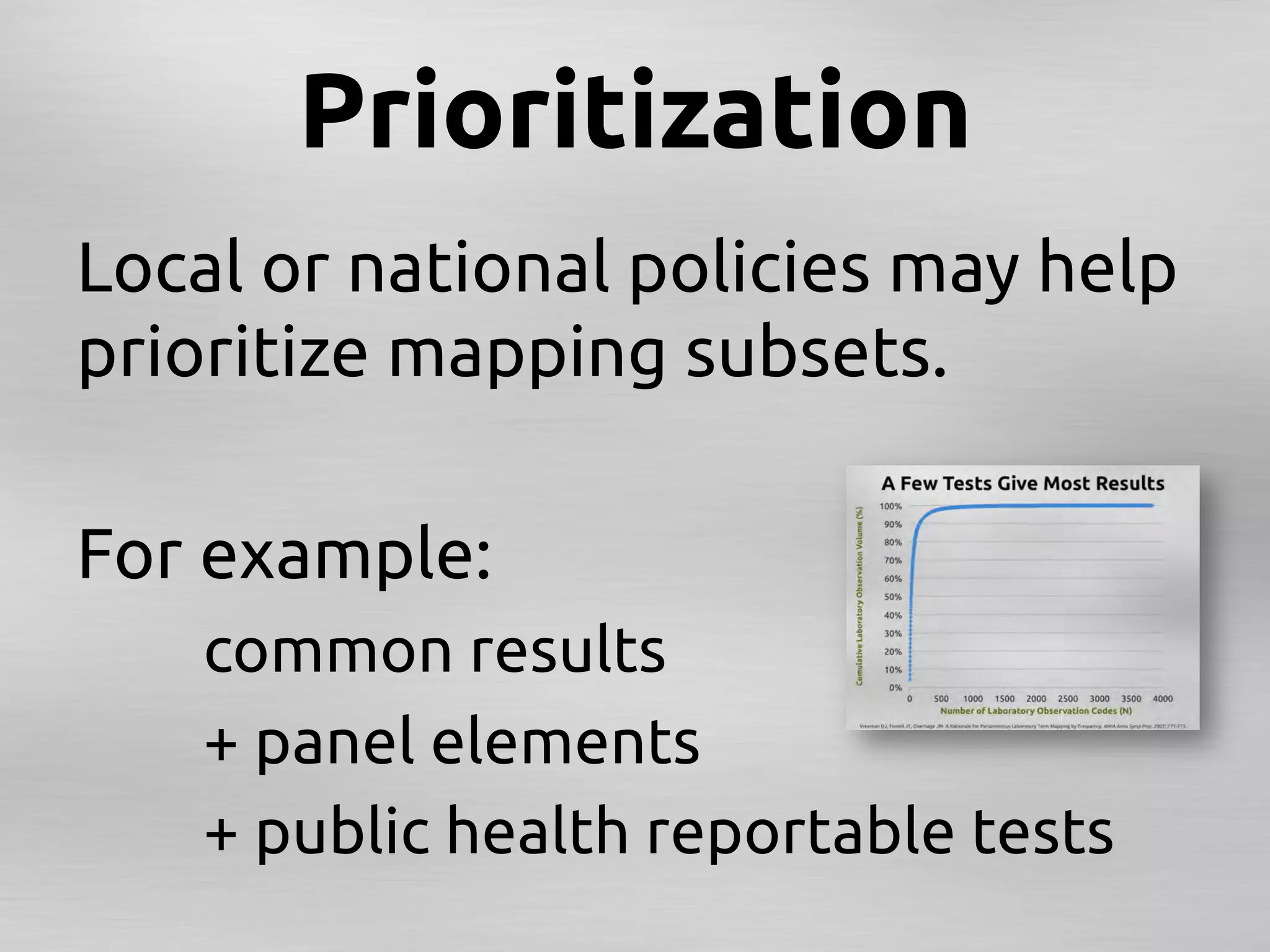 Prioritization	
Local or national policies may help
prioritize mapping subsets.	
	
For example:	
   	
common results	
   	
+ panel elements	
   	
+ public health reportable tests	
 