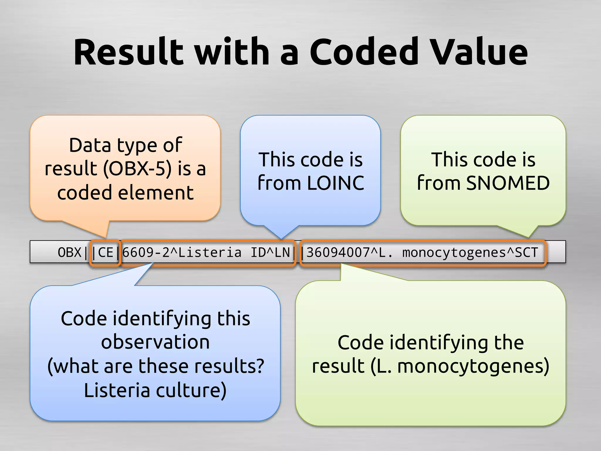 Result with a Coded Value	

   Data type of
result (OBX-5) is a      This code is          This code is
 coded element	
         from LOINC	
        from SNOMED	


 OBX||CE|6609-2^Listeria ID^LN||36094007^L. monocytogenes^SCT




 Code identifying this
     observation 	
                Code identifying the
(what are these results?        result (L. monocytogenes)	
   Listeria culture)	
 