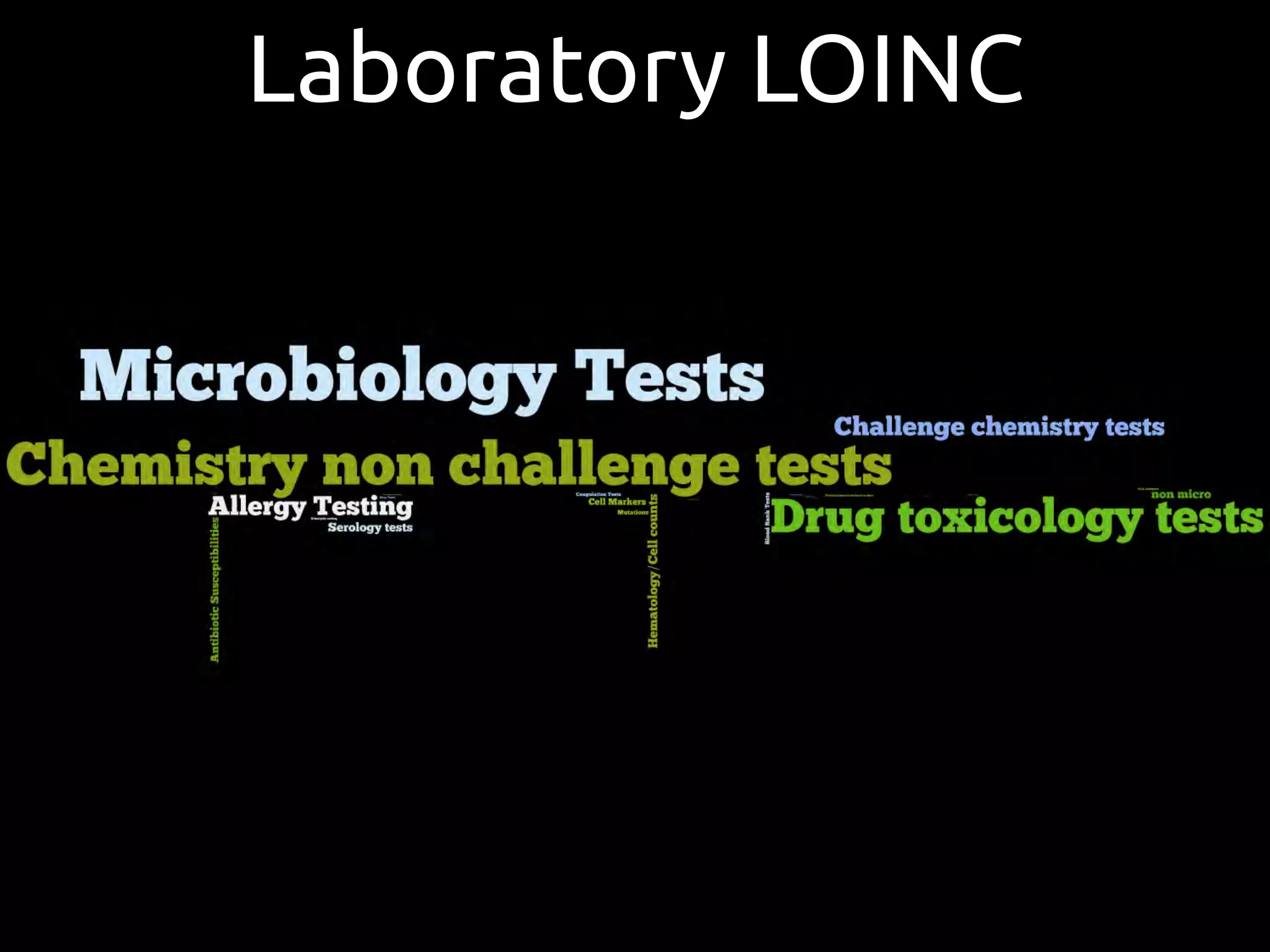 Laboratory LOINC	
 