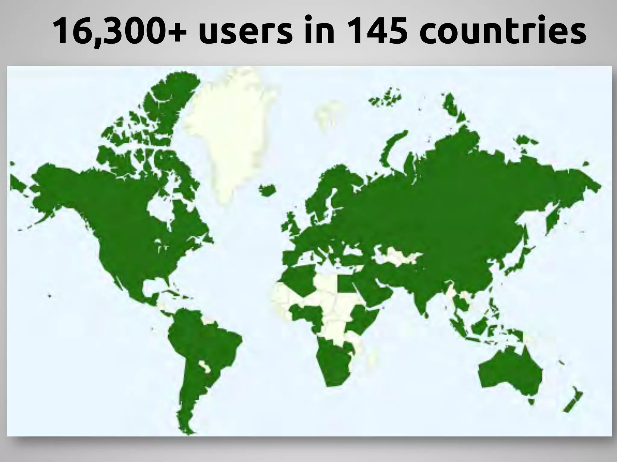 16,300+ users in 145 countries	
 