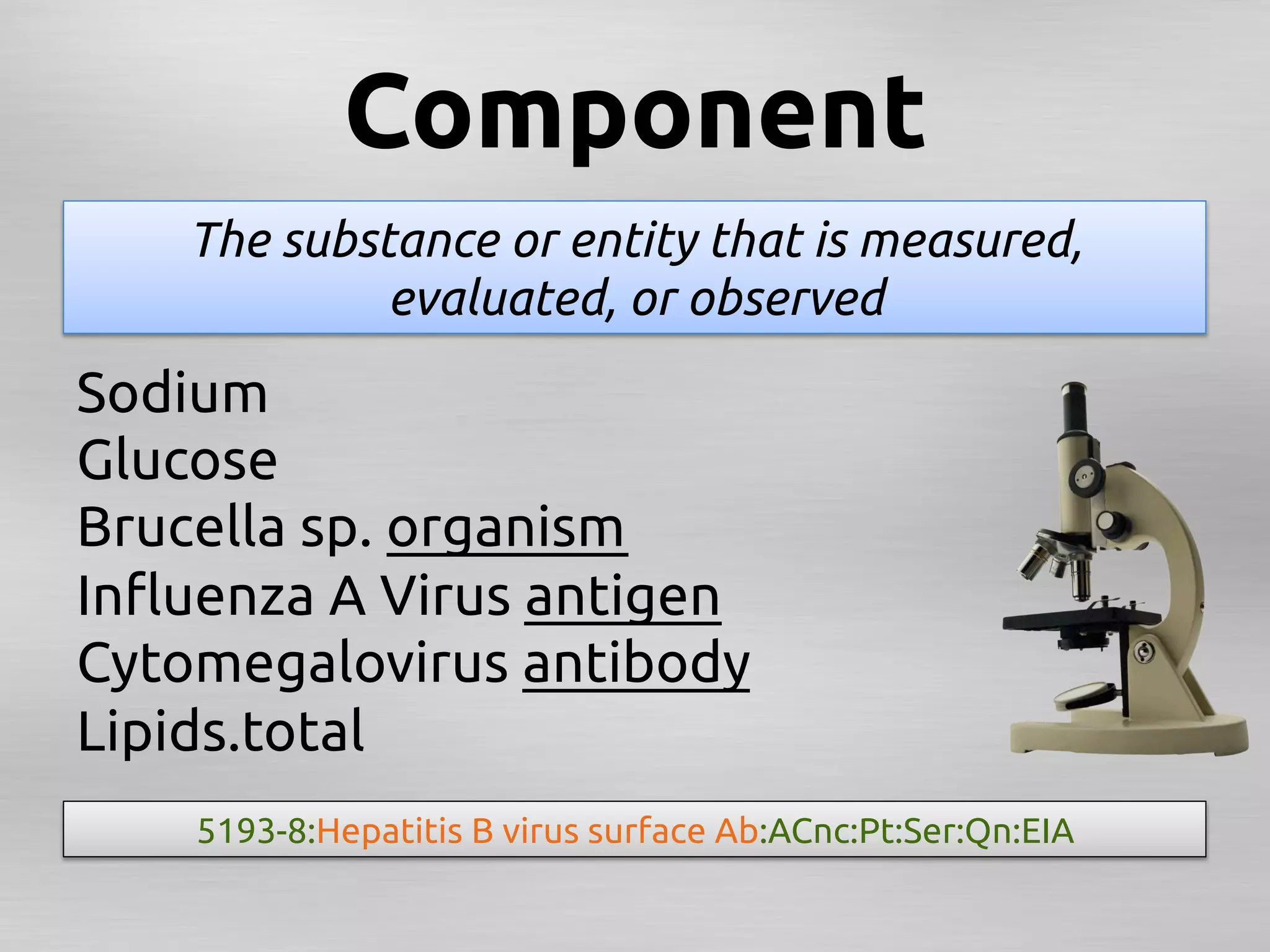 Component	
    The substance or entity that is measured,
             evaluated, or observed	
Sodium	
Glucose	
Brucella sp. organism	
Inﬂuenza A Virus antigen	
Cytomegalovirus antibody	
Lipids.total	
    5193-8:Hepatitis B virus surface Ab:ACnc:Pt:Ser:Qn:EIA	
 