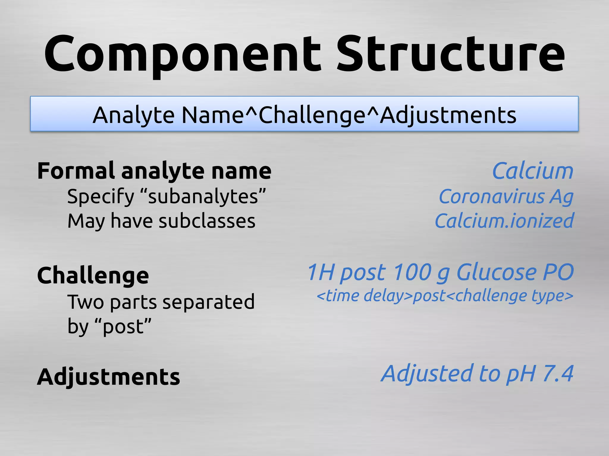 Component Structure                                        	


       Analyte Name^Challenge^Adjustments
                                        	

Formal analyte name	
                                 Calcium	
     Specify “subanalytes”	
                   Coronavirus Ag	
     May have subclasses	
                     Calcium.ionized	
  	
                                                          	
Challenge	
                    1H post 100 g Glucose PO	
     Two parts separated        <time delay>post<challenge type>	
     by “post”	
                                                	
	
                                                              	
Adjustments	
                           Adjusted to pH 7.4	
 