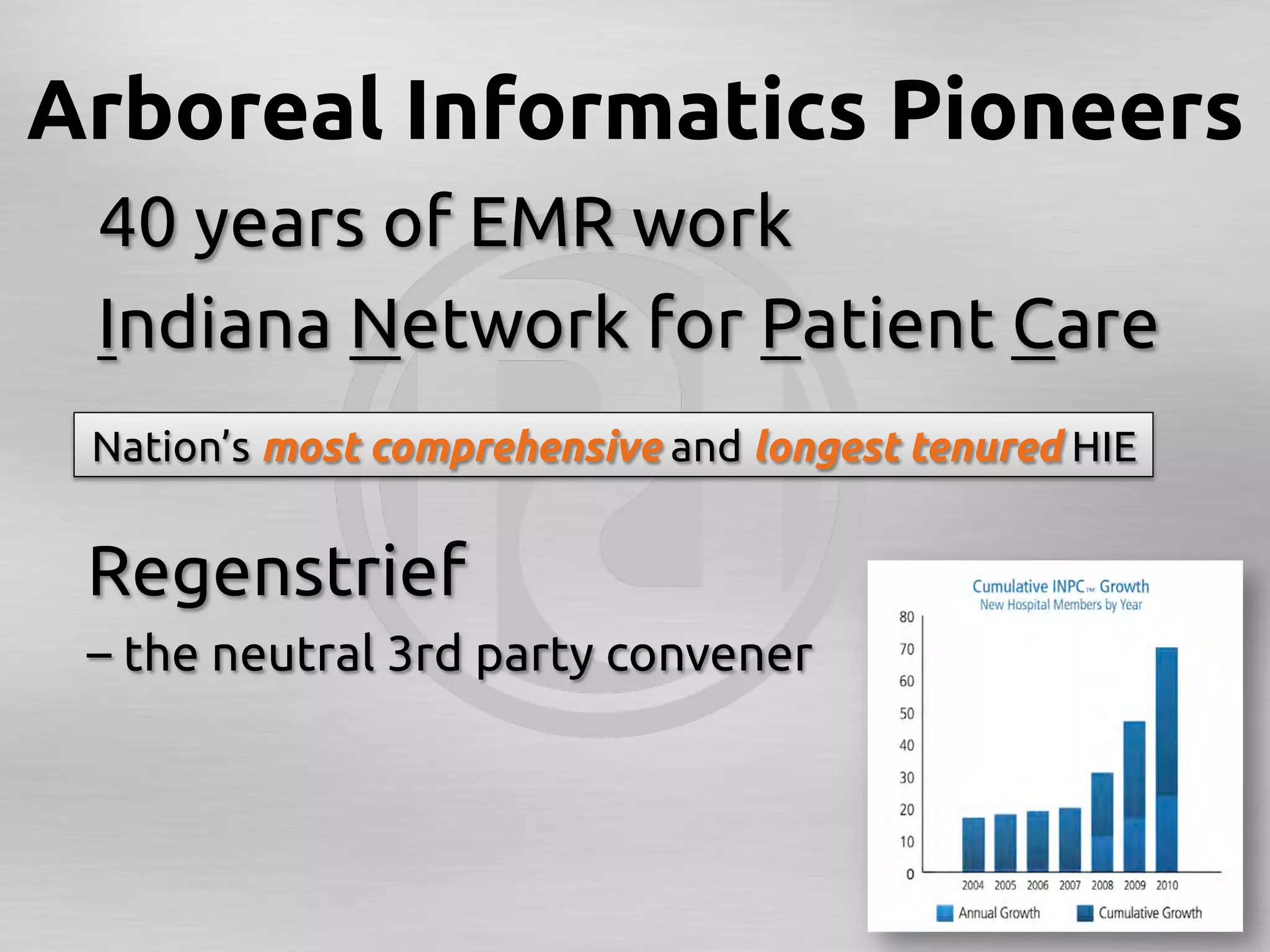 Arboreal Informatics Pioneers	
 40 years of EMR work	
 Indiana Network for Patient Care	
      	
	
 Nation’s most comprehensive and longest tenured HIE	


 Regenstrief 	
 – the neutral 3rd party convener	
 
