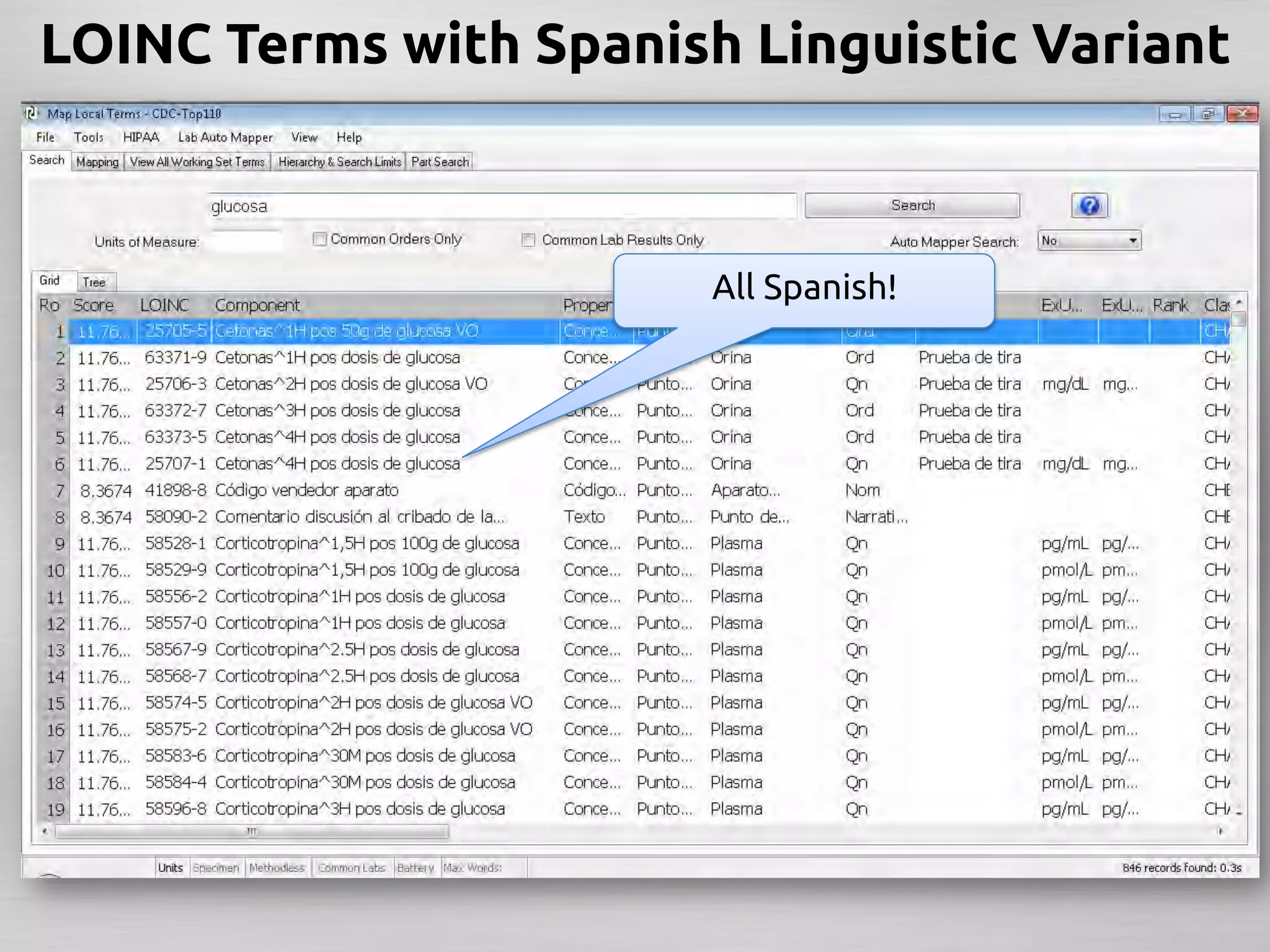 LOINC Terms with Spanish Linguistic Variant	



                         All Spanish!
                                    	
 