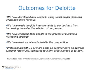 Outcomes for Deloitte
•We have developed new products using social media platforms
which now drive revenue.

•We have made tangible improvements to our business from
harnessing the collective wisdom of our people.

•We have engaged 4500 people in the process of building a
marketing strategy

•We have used social media to blitz the competition

•Professionals with 10 or more posts on Yammer have an average
turnover rate of 2%, compared to a firm-wide average of 15-20%.


 Source: Social media at Deloitte Participation, communication, transformation May 2010
 