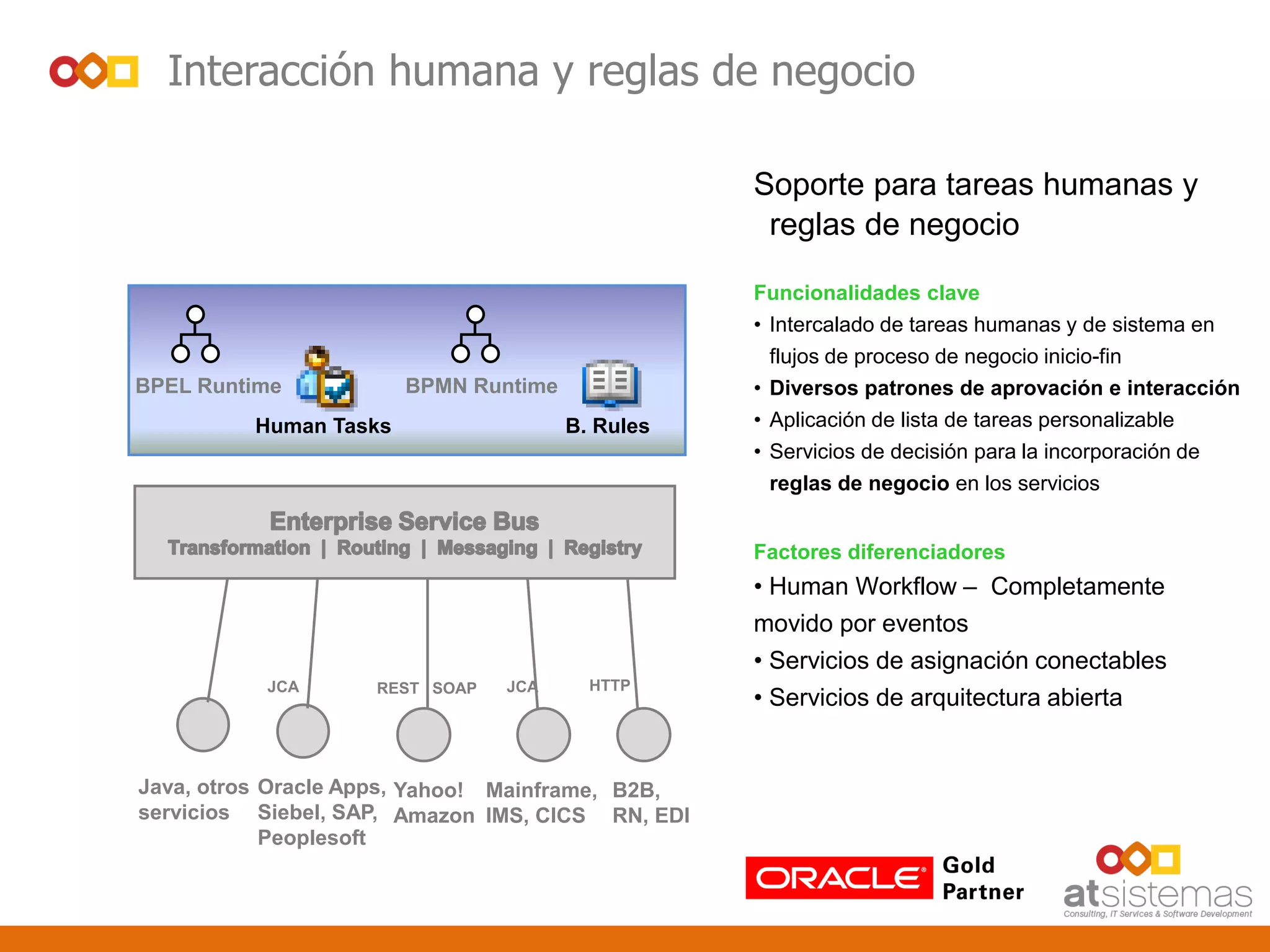 Interacción humana y reglas de negocio
Soporte para tareas humanas y
reglas de negocio
Funcionalidades clave
• Intercalado de tareas humanas y de sistema en
flujos de proceso de negocio inicio-fin
• Diversos patrones de aprovación e interacción
• Aplicación de lista de tareas personalizable
• Servicios de decisión para la incorporación de
reglas de negocio en los servicios
Factores diferenciadores
• Human Workflow – Completamente
movido por eventos
• Servicios de asignación conectables
• Servicios de arquitectura abierta
BPEL Runtime BPMN Runtime
Human Tasks B. Rules
HTTP
Java, otros
servicios
JCA REST SOAP JCA
Mainframe,
IMS, CICS
Yahoo!
Amazon
B2B,
RN, EDI
Oracle Apps,
Siebel, SAP,
Peoplesoft
 