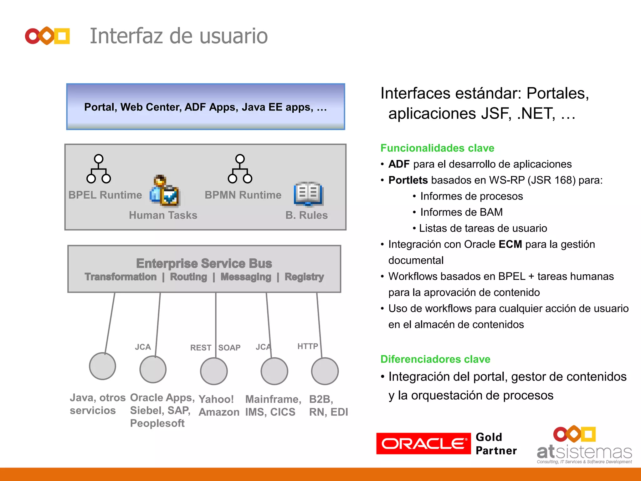 Interfaz de usuario
Interfaces estándar: Portales,
aplicaciones JSF, .NET, …
Funcionalidades clave
• ADF para el desarrollo de aplicaciones
• Portlets basados en WS-RP (JSR 168) para:
• Informes de procesos
• Informes de BAM
• Listas de tareas de usuario
• Integración con Oracle ECM para la gestión
documental
• Workflows basados en BPEL + tareas humanas
para la aprovación de contenido
• Uso de workflows para cualquier acción de usuario
en el almacén de contenidos
Diferenciadores clave
• Integración del portal, gestor de contenidos
y la orquestación de procesos
Portal, Web Center, ADF Apps, Java EE apps, …
BPEL Runtime BPMN Runtime
Human Tasks B. Rules
HTTP
Java, otros
servicios
JCA REST SOAP JCA
Mainframe,
IMS, CICS
Yahoo!
Amazon
B2B,
RN, EDI
Oracle Apps,
Siebel, SAP,
Peoplesoft
 