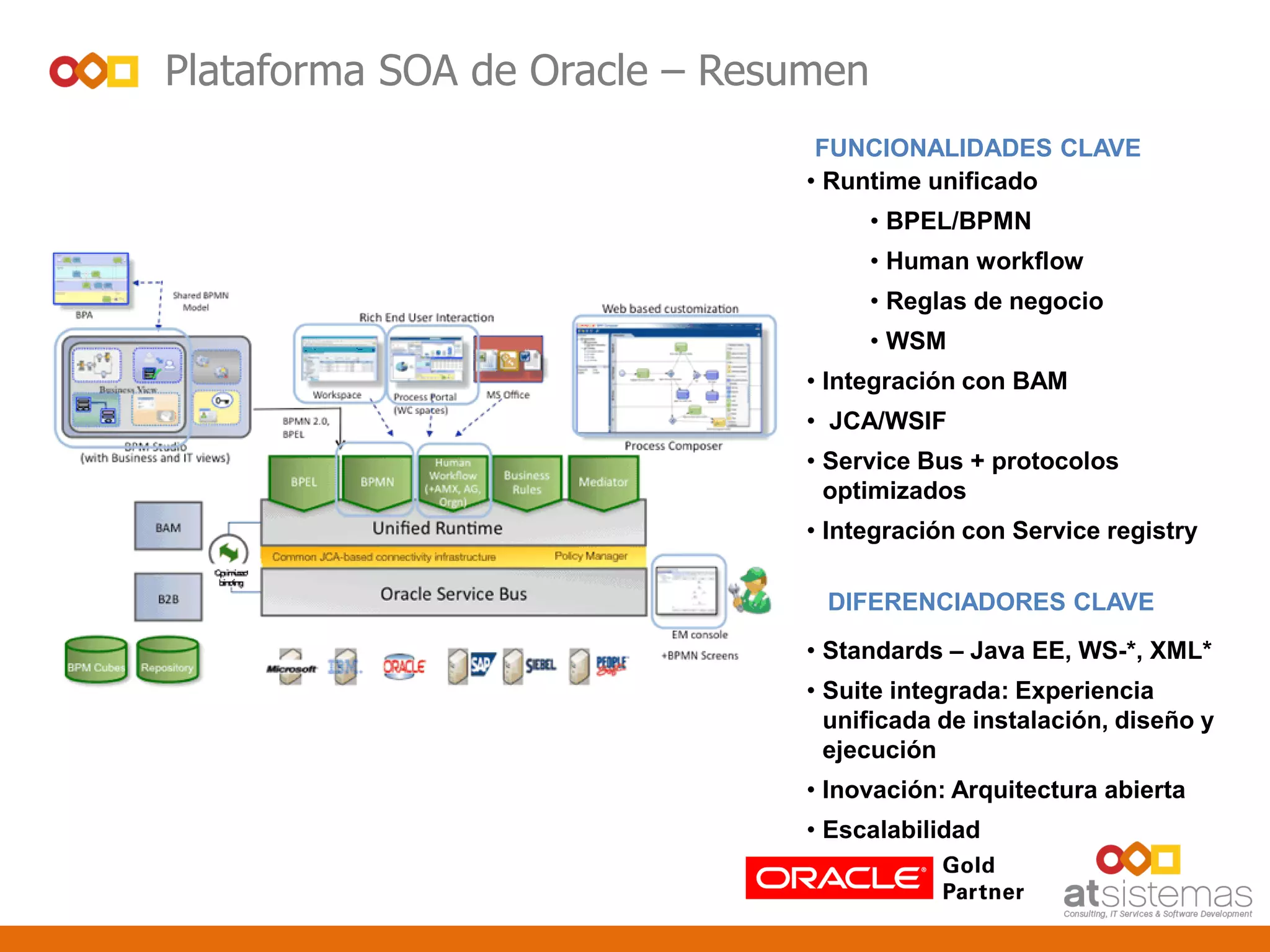 FUNCIONALIDADES CLAVE
• Runtime unificado
• BPEL/BPMN
• Human workflow
• Reglas de negocio
• WSM
• Integración con BAM
• JCA/WSIF
• Service Bus + protocolos
optimizados
• Integración con Service registry
• Standards – Java EE, WS-*, XML*
• Suite integrada: Experiencia
unificada de instalación, diseño y
ejecución
• Inovación: Arquitectura abierta
• Escalabilidad
DIFERENCIADORES CLAVE
Plataforma SOA de Oracle – Resumen
 