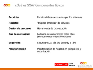 Servicios Funcionalidades expuestas por los sistemas
Registro “Páginas amarillas” de servicios
Gestor de procesos Herramienta de orquestación
Bus de mensajería La forma de comunicarse entre ellos
(enrutamiento y transformación)
Seguridad Securizar SOA, via WS Security e IdM
Monitorización Monitorización de negocio en tiempo real y
optimización
¿Qué es SOA? Componentes típicos
 
