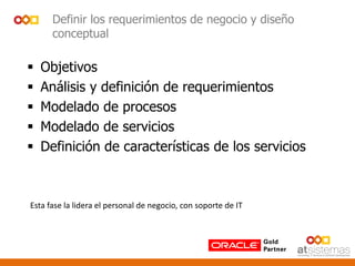 Definir los requerimientos de negocio y diseño
conceptual
 Objetivos
 Análisis y definición de requerimientos
 Modelado de procesos
 Modelado de servicios
 Definición de características de los servicios
Esta fase la lidera el personal de negocio, con soporte de IT
 