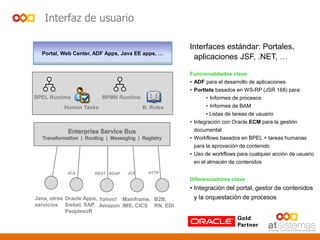 Interfaz de usuario
Interfaces estándar: Portales,
aplicaciones JSF, .NET, …
Funcionalidades clave
• ADF para el desarrollo de aplicaciones
• Portlets basados en WS-RP (JSR 168) para:
• Informes de procesos
• Informes de BAM
• Listas de tareas de usuario
• Integración con Oracle ECM para la gestión
documental
• Workflows basados en BPEL + tareas humanas
para la aprovación de contenido
• Uso de workflows para cualquier acción de usuario
en el almacén de contenidos
Diferenciadores clave
• Integración del portal, gestor de contenidos
y la orquestación de procesos
Portal, Web Center, ADF Apps, Java EE apps, …
BPEL Runtime BPMN Runtime
Human Tasks B. Rules
HTTP
Java, otros
servicios
JCA REST SOAP JCA
Mainframe,
IMS, CICS
Yahoo!
Amazon
B2B,
RN, EDI
Oracle Apps,
Siebel, SAP,
Peoplesoft
 