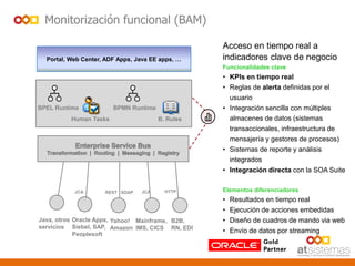 Monitorización funcional (BAM)
Acceso en tiempo real a
indicadores clave de negocio
Funcionalidades clave
• KPIs en tiempo real
• Reglas de alerta definidas por el
usuario
• Integración sencilla con múltiples
almacenes de datos (sistemas
transaccionales, infraestructura de
mensajería y gestores de procesos)
• Sistemas de reporte y análisis
integrados
• Integración directa con la SOA Suite
Elementos diferenciadores
• Resultados en tiempo real
• Ejecución de acciones embedidas
• Diseño de cuadros de mando via web
• Envío de datos por streaming
Portal, Web Center, ADF Apps, Java EE apps, …
BPEL Runtime BPMN Runtime
Human Tasks B. Rules
HTTP
Java, otros
servicios
JCA REST SOAP JCA
Mainframe,
IMS, CICS
Yahoo!
Amazon
B2B,
RN, EDI
Oracle Apps,
Siebel, SAP,
Peoplesoft
 