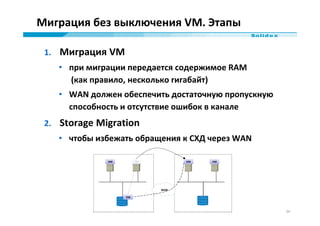 Миграция без выключения VM. Этапы

 1. Миграция VM
    • при миграции передается содержимое RAM
      (как правило, нескол...