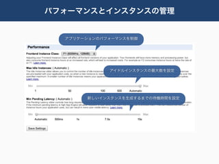 パフォーマンスとインスタンスの管理


  アプリケーションのパフォーマンスを制御




             アイドルインスタンスの最大数を設定




       新しいインスタンスを生成するまでの待機時間を設定
 
