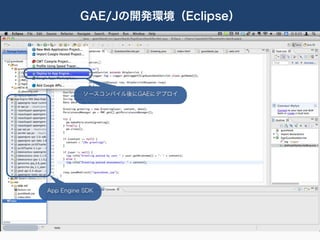GAE/Jの開発環境（Eclipse）




          ソースコンパイル後にGAEにデプロイ




App Engine SDK
 