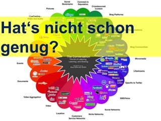 Hat‘s nicht schon
genug?
 