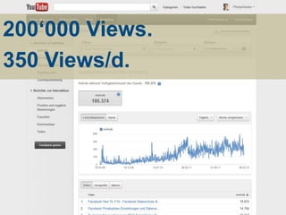 200‘000 Views.
350 Views/d.
 
