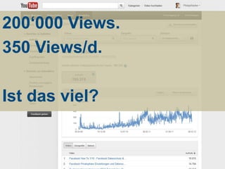 200‘000 Views.
350 Views/d.

Ist das viel?
 