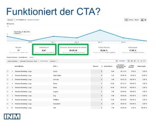 Funktioniert der CTA?
 