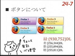  ボタンについて




        緑 (930,752)DL
        青 (256,344)DL
        紫 (255,894)DL
        橙 (255,811)DL
 