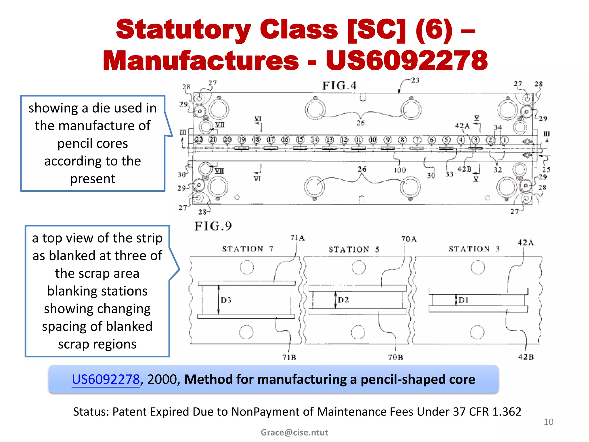 Statutory Class [SC] (6) –
            Manufactures - US6092278
showing a die used in
 the manufacture of
     pencil cores
   according to the
       present



a top view of the strip
as blanked at three of
    the scrap area
   blanking stations
  showing changing
  spacing of blanked
     scrap regions

       US6092278, 2000, Method for manufacturing a pencil-shaped core

       Status: Patent Expired Due to NonPayment of Maintenance Fees Under 37 CFR 1.362
                                                                                         10
                                        Grace@cise.ntut
 