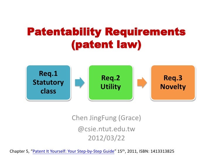 Patentability Requirements