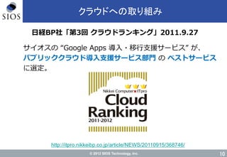 © 2012 SIOS Technology, Inc.
クラウドへの取り組み
サイオスの “Google Apps 導入・移行支援サービス” が、
パブリッククラウド導入支援サービス部門 の ベストサービス
に選定。
日経BP社「第3回 クラウドランキング」2011.9.27
http://itpro.nikkeibp.co.jp/article/NEWS/20110915/368746/
10
 