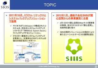 © 2012 SIOS Technology, Inc.
TOPIC
 2011年10月、ミラクル・リナックスと
システムバックアップソリューション
で協業
 サイオスの「LifeKeeper」で構成されたシ
ステムを、同社のシステムバックアップ
ソフトウェア 「MIRACLE System Savior」
でバックアップするソリューション。
 クラスター環境のシステムバックアップ
を簡易にし、災害時などのITシステムの
復旧対策を強力にサポート
23
 2012年1月、連結子会社SIIISが関
心空間からの事業譲受に合意
 2月1日付で関心空間のWebサイト開発等
の事業、及びクチコミサイト「関心空間」、
知財等を譲り受け
 SIIISの既存ソリューションとの融合により
新たなソーシャルサービスの展開を図る
 