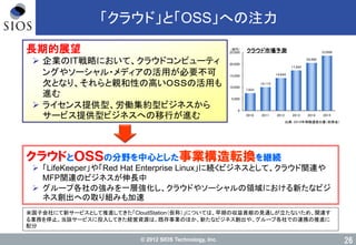 © 2012 SIOS Technology, Inc.
「クラウド」と「OSS」への注力
26
クラウドとＯＳＳの分野を中心とした事業構造転換を継続
 「LifeKeeper」や「Red Hat Enterprise Linux」に続くビジネスとして、クラウド関連や
MFP関連のビジネスが伸長中
 グループ各社の強みを一層強化し、クラウドやソーシャルの領域における新たなビジ
ネス創出への取り組みも加速
出典：2010年情報通信白書（総務省）
7,443
10,110
14,044
17,262
20,480
23,698
0
5,000
10,000
15,000
20,000
25,000
2010 2011 2012 2013 2014 2015
クラウド市場予測（億円）
長期的展望
 企業のIT戦略において、クラウドコンピューティ
ングやソーシャル・メディアの活用が必要不可
欠となり、それらと親和性の高いＯＳＳの活用も
進む
 ライセンス提供型、労働集約型ビジネスから
サービス提供型ビジネスへの移行が進む
米国子会社にて新サービスとして推進してきた「CloudStation（仮称）」については、早期の収益貢献の見通しが立たないため、関連す
る業務を停止。当該サービスに投入してきた経営資源は、既存事業のほか、新たなビジネス創出や、グループ各社での連携の推進に
配分
 