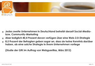 @     Jedes zweite Unternehmen in Deutschland betreibt derzeit Social-Media-
      bzw. Community-Marketing
@     Aber lediglich 40,4 Prozent davon verfügen über eine Web-2.0-Strategie
@     8,5 Prozent der Befragten geben sogar an, dass sie keine Kenntnis darüber
      haben, ob eine solche Strategie in ihrem Unternehmen vorliege

      (Studie der GfK im Auftrag von Webguerillas, März 2012)




www.it-brunch.net                                                          Seite 14
 